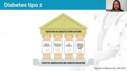 Diabetes mellitus tipo 2